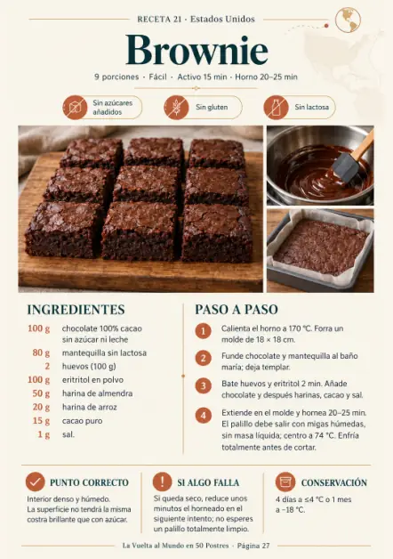Receta de brownie sin azúcares añadidos, sin gluten y sin lactosa