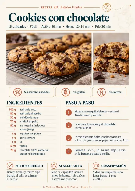 Receta de cookies con chocolate sin azúcares añadidos, sin gluten y sin lactosa