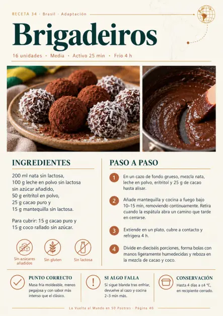 Receta de brigadeiros sin azúcares añadidos, sin gluten y sin lactosa